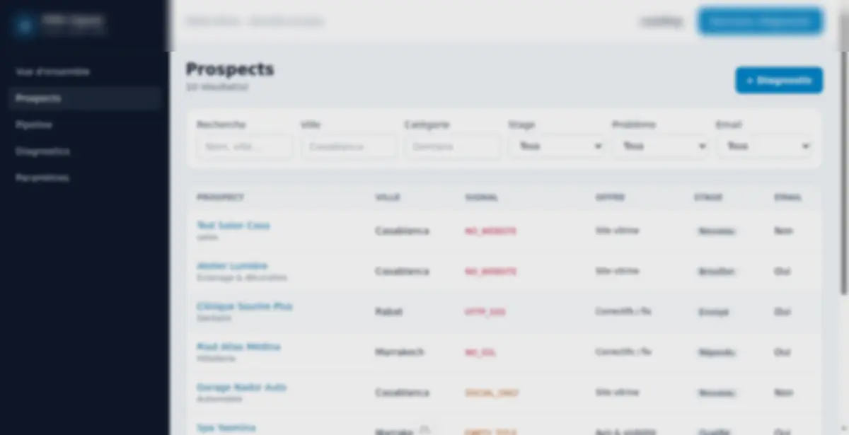 Interface anonymisée de pipeline commercial